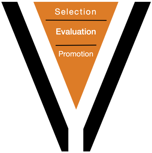 S-E-P-Process-Funnel-190713-e1563039107782
